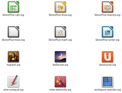 ពុម្ព​រូបរាង Faenza បាន​បន្ថែម​រូប​តំណាង LibreOffice និង UbuntuOne