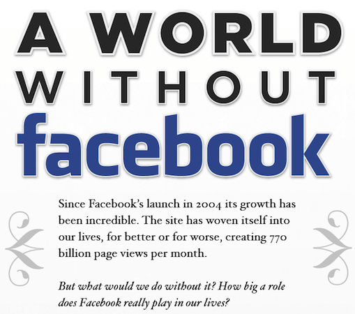 រូប​ក្រាហ្វិក៖ បើ​ពិភព​លោក​មិន​មាន Facebook