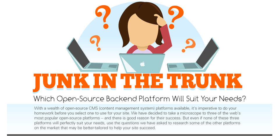 រូប​ក្រាហ្វិក៖ WordPress vs Drupal vs Joomla!