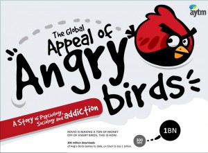 រូប​ក្រាហ្វិក​ព័ត៌មាន៖ ការ​ជក់​លេង Angry Birds