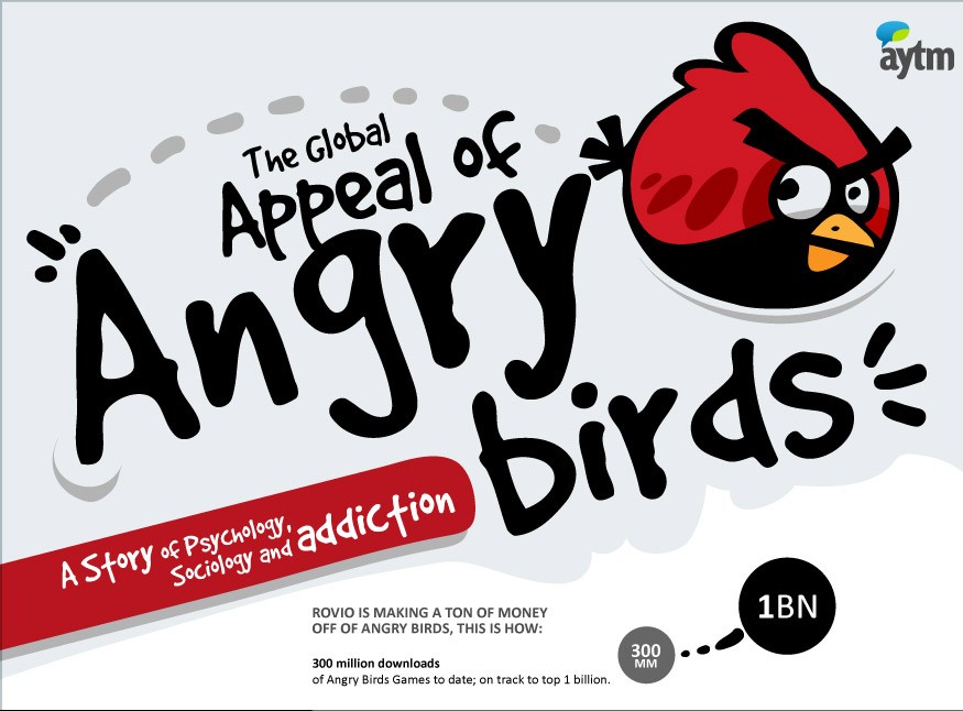 រូប​ក្រាហ្វិក​ព័ត៌មាន៖ ការ​ជក់​លេង Angry Birds