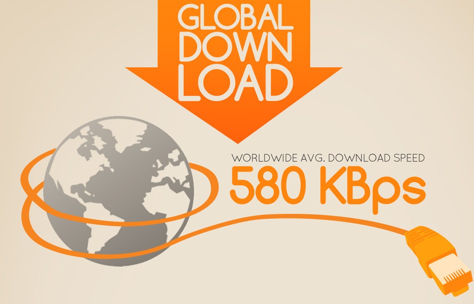 រូប​ក្រាហ្វិក​ព័ត៌មាន៖ ល្បឿន​អ៊ីនធ័រណិត​នៅ​ប្រទេស​មួយ​ចំនួន