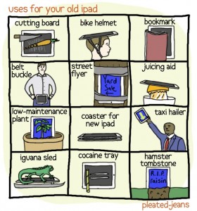 រូប​ត្លុក៖ ការ​ប្រើ​ប្រាស់ iPad ចាស់​របស់​អ្នក